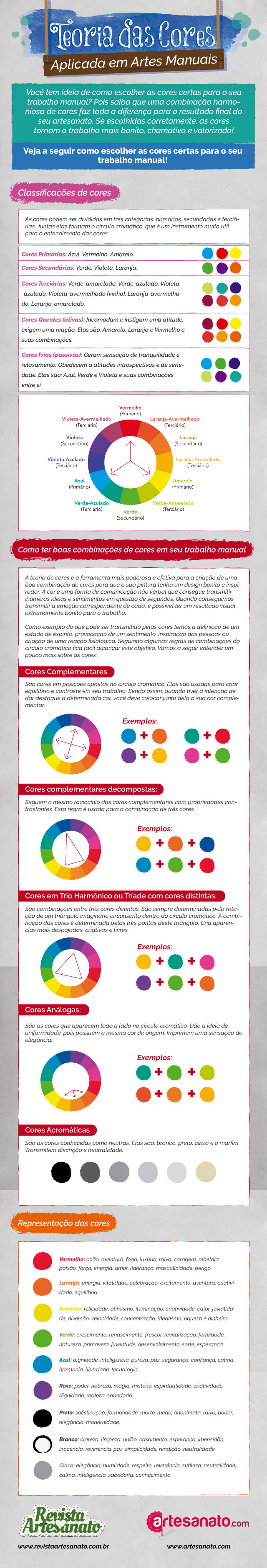 Tendência Artesanatos: As cores complementares