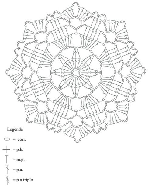 Flor de crochê gráfico 