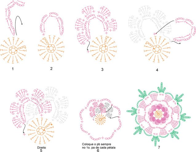 Flor de crochê gráfico 