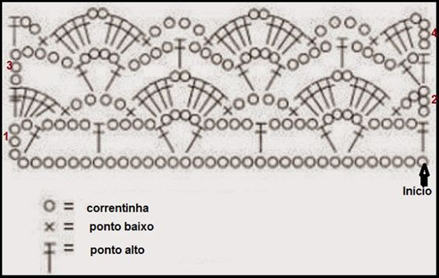 bico de crochê para imprimir