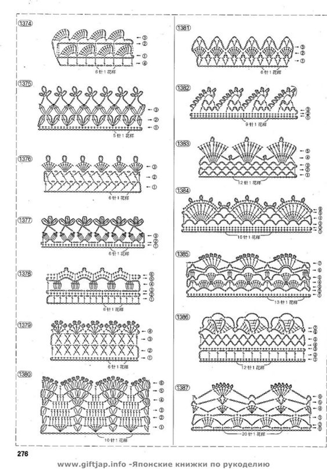 grafico de croche