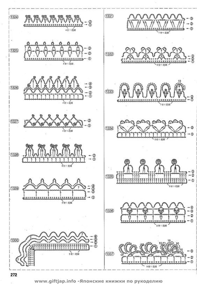 grafico bico de croche