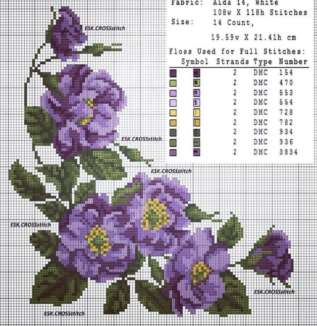 gráficos de flores em ponto cruz