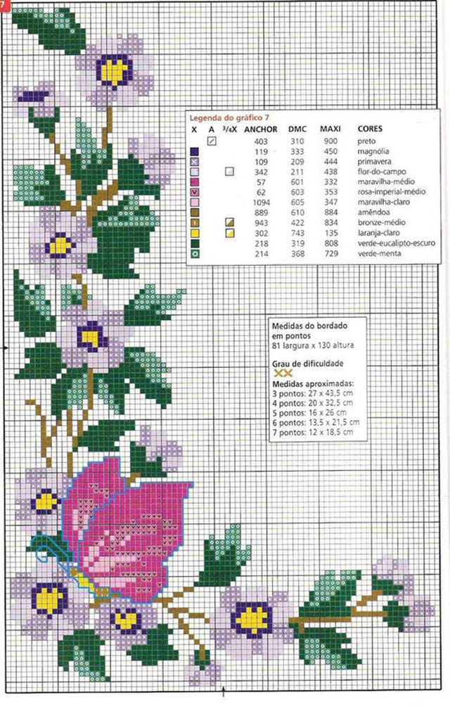 gráficos de flores em ponto cruz