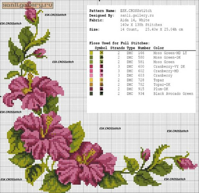 gráficos de flores em ponto cruz