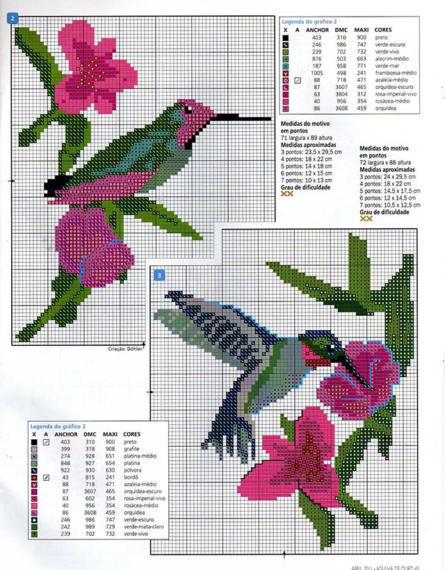 gráficos de flores em ponto cruz