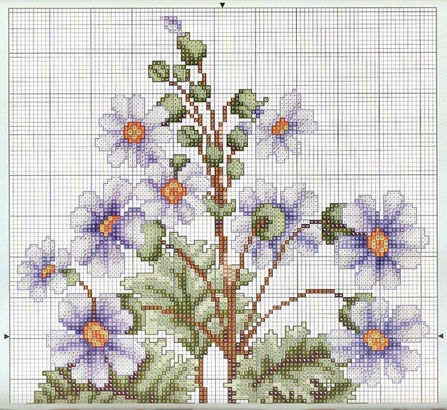 gráficos de flores em ponto cruz