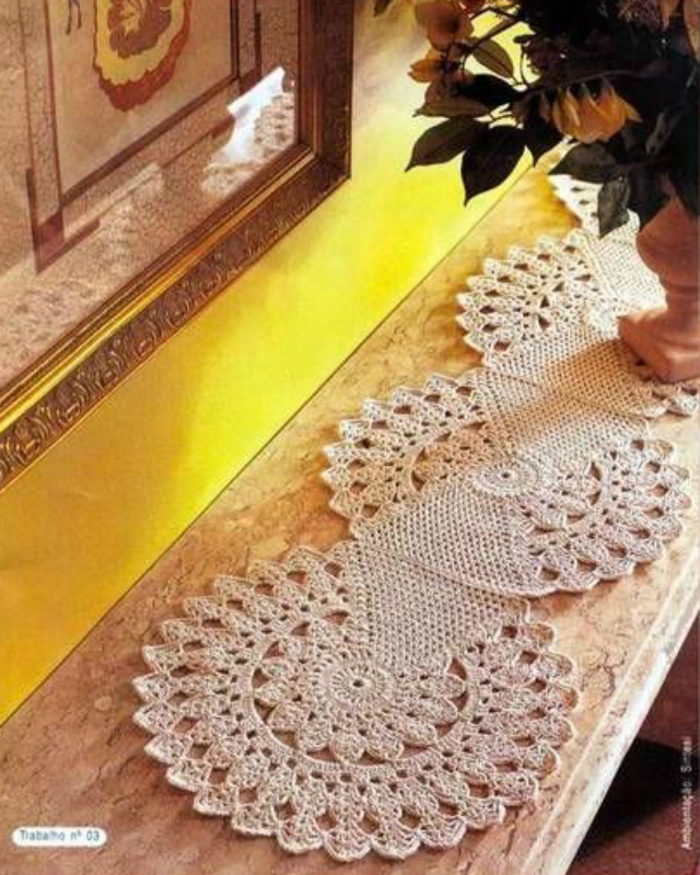 Trilho De Mesa De Croche 1 Revista Artesanato Trilho De Mesa De Croche 1 Revista Artesanato