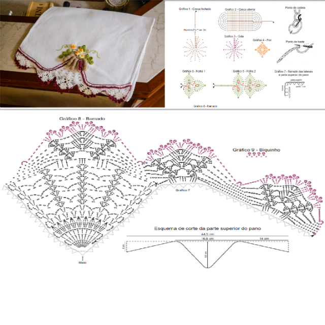 gráficos de bicos de crochê para imprimir