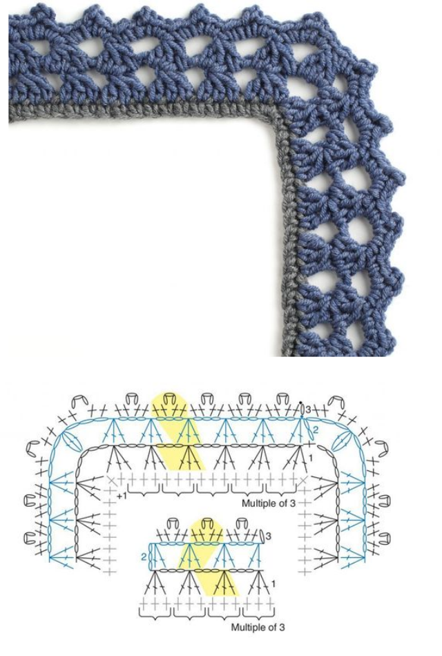 gráficos de bicos de crochê para imprimir