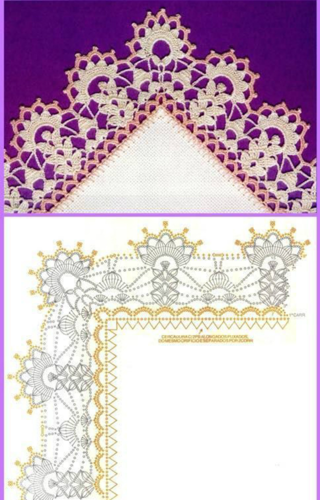 gráficos de bicos de crochê para imprimir