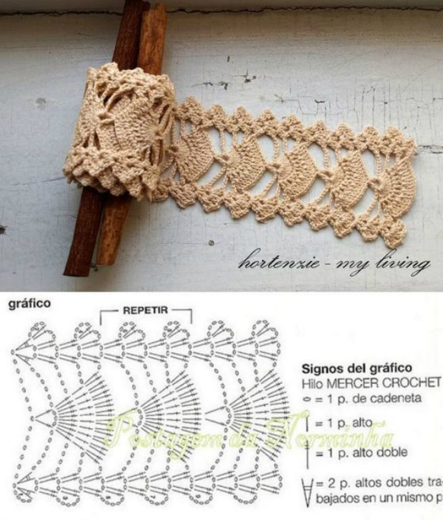 gráficos de bicos de crochê para imprimir