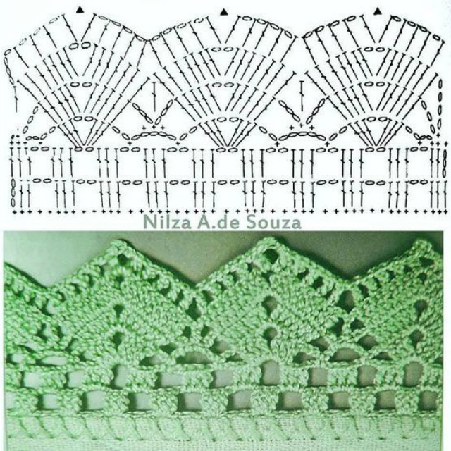 gráficos de bicos de crochê para imprimir