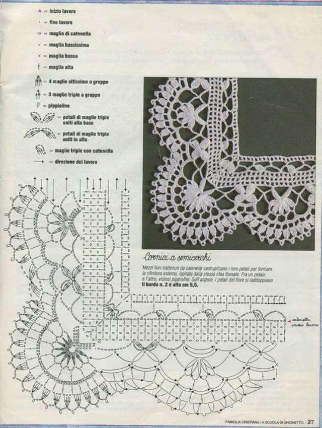 gráficos de bicos de crochê para imprimir