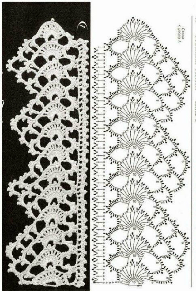 gráficos de bicos de crochê para imprimir