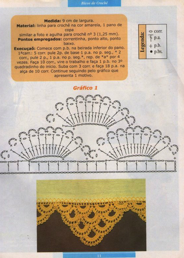 gráficos de bicos de crochê para imprimir