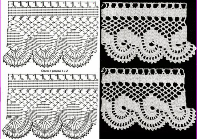 gráficos de bicos de crochê para imprimir