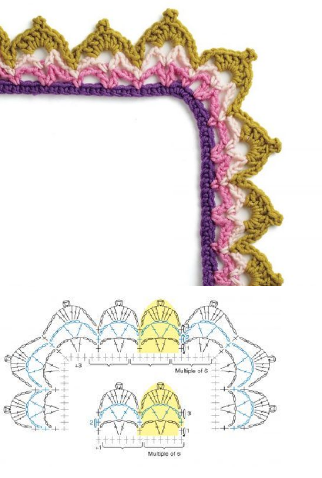 gráficos de bicos de crochê para imprimir