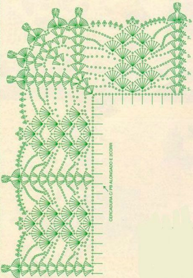 gráficos de bicos de crochê para imprimir