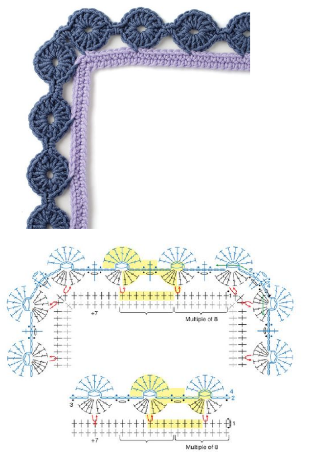 gráficos de bicos de crochê para imprimir