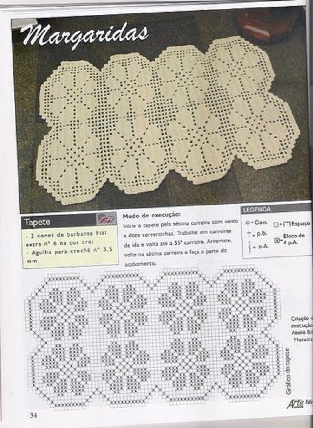 gráficos de tapete de crochê