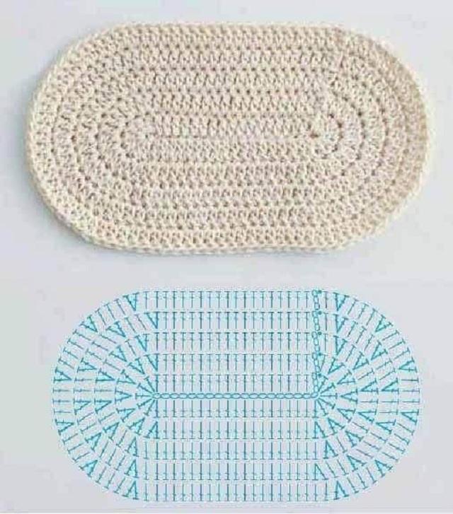 gráficos de tapete de crochê