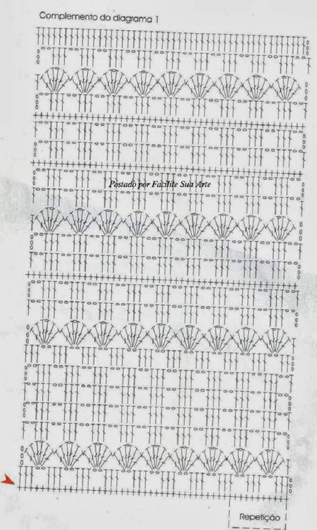 gráficos de tapete de crochê