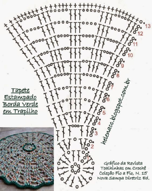 gráficos de tapete de crochê