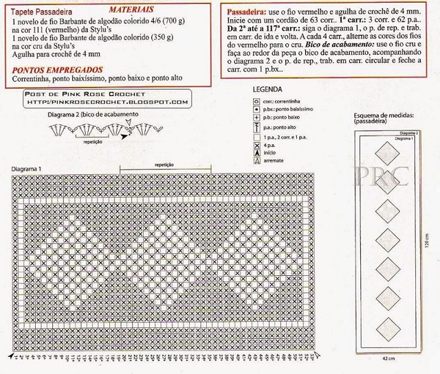 tapete de barbante com gráfico