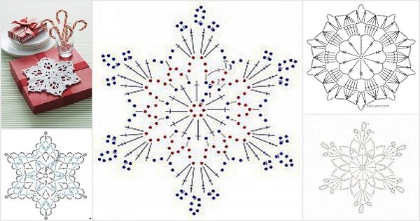 como ler gráficos de crochê