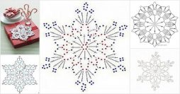 Aprenda Como Ler Gráficos de Crochê de Forma Simples