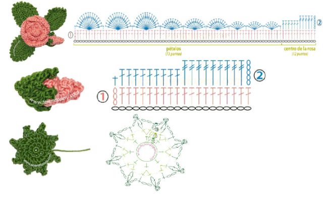 flores de crochê com gráfico