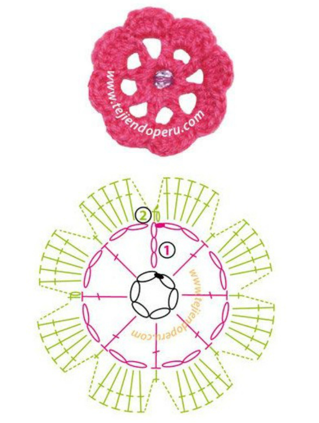 flores de crochê com gráfico