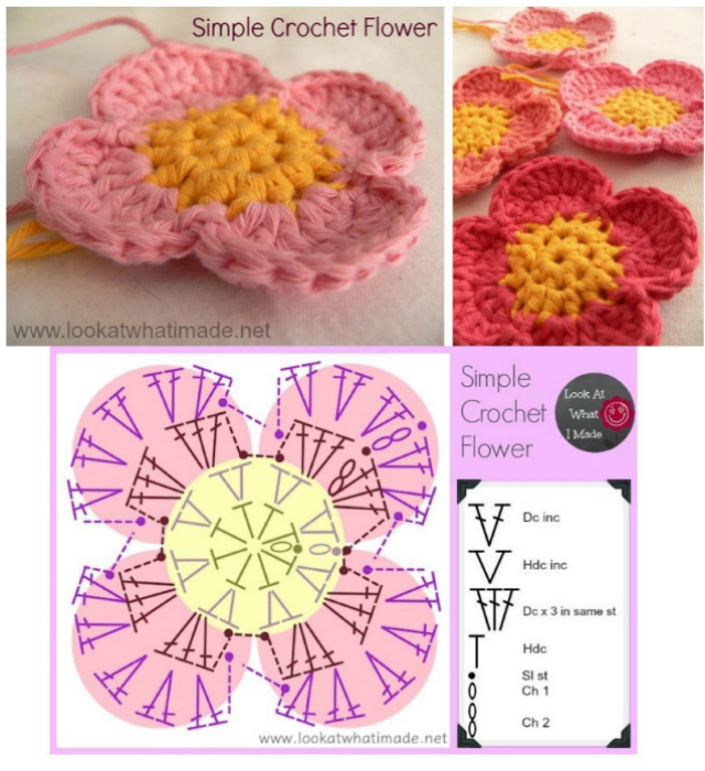 flores de crochê com gráfico