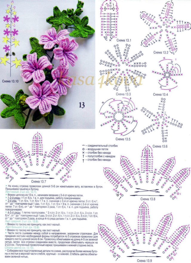 flores de crochê com gráfico