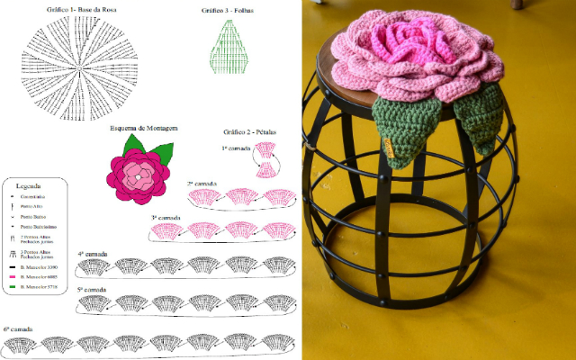 flores de crochê com gráfico