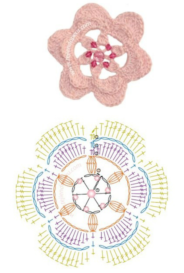 flores de crochê com gráfico