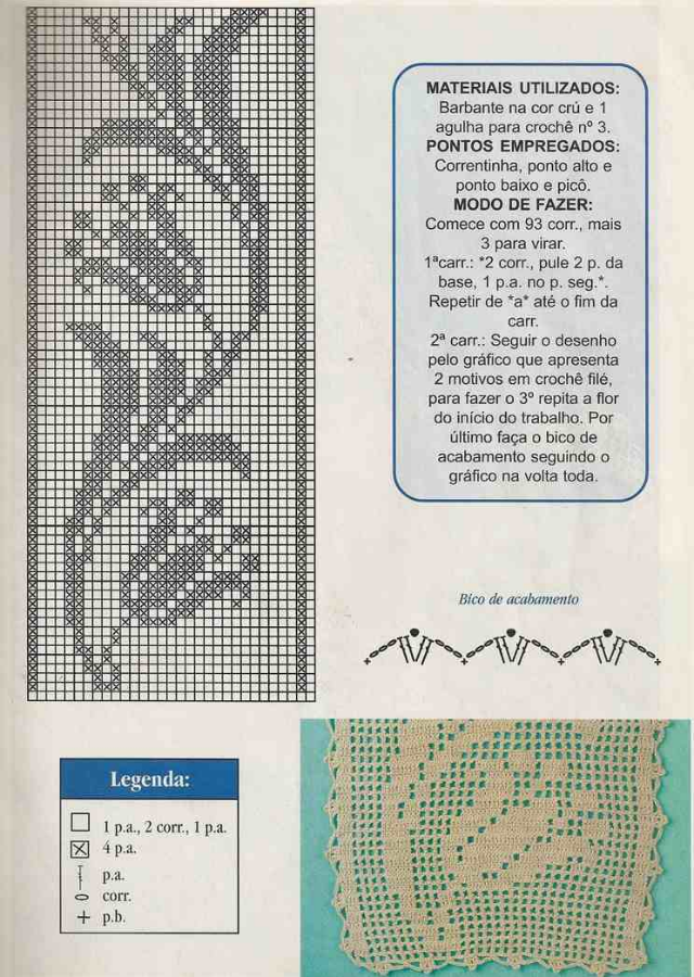 passadeira de crochê com gráfico