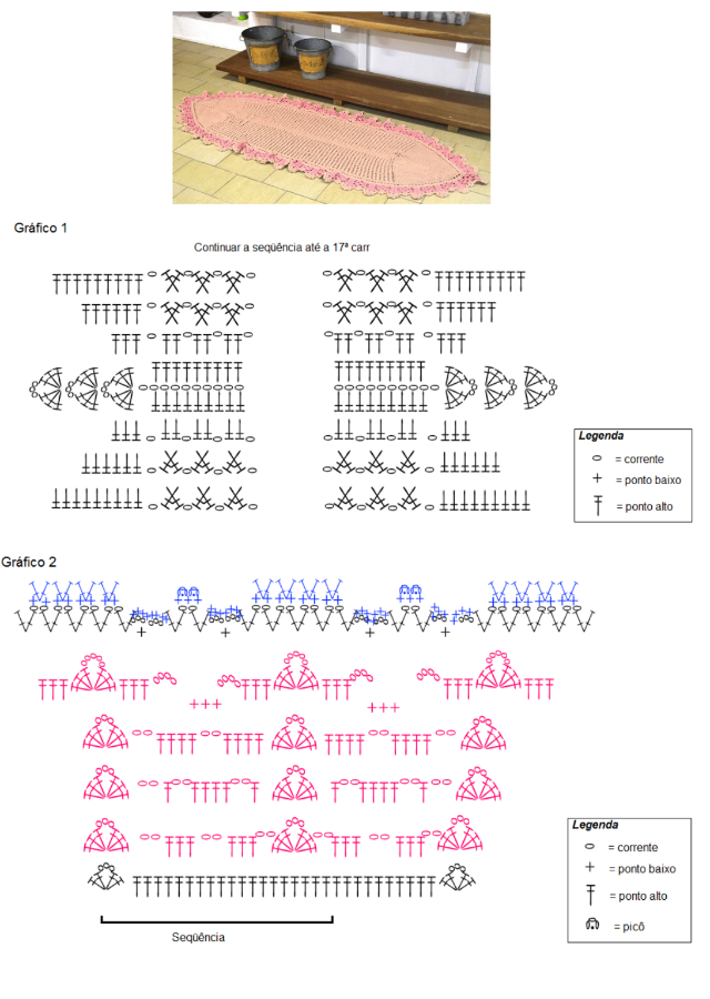 passadeira de crochê com gráfico