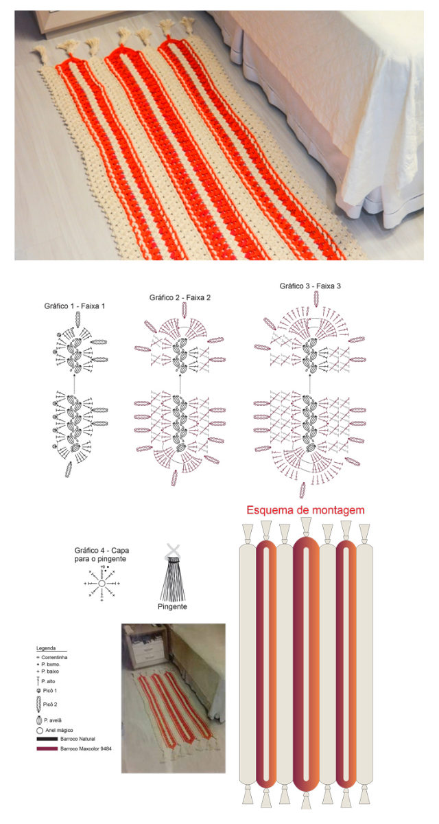 passadeira de crochê com gráfico