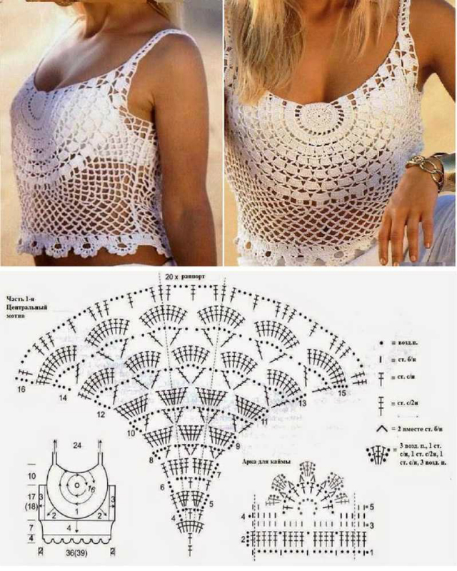 grafico cropped croche regata