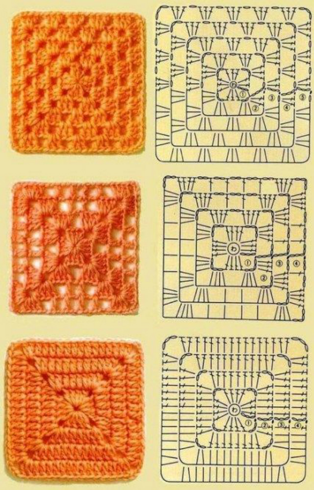 Gráfico quadrado de crochê