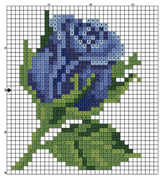 Gráfico de rosa em ponto cruz azul 