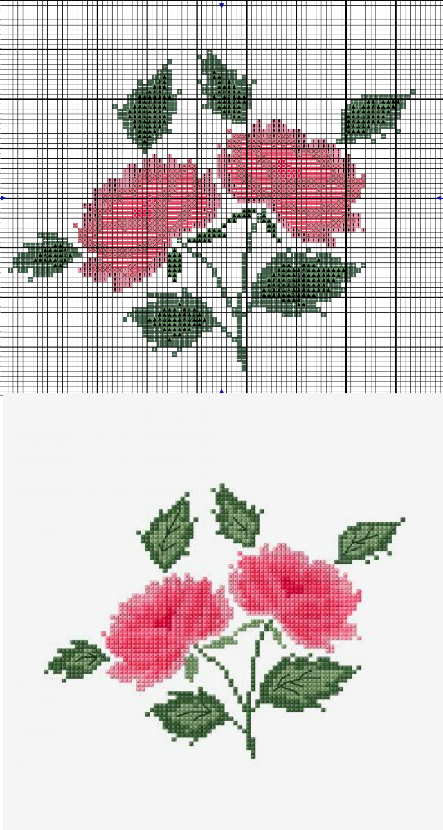 Gráfico de rosas em ponto cruz 