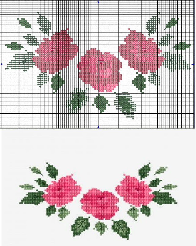 Gráfico de rosas em ponto cruz 