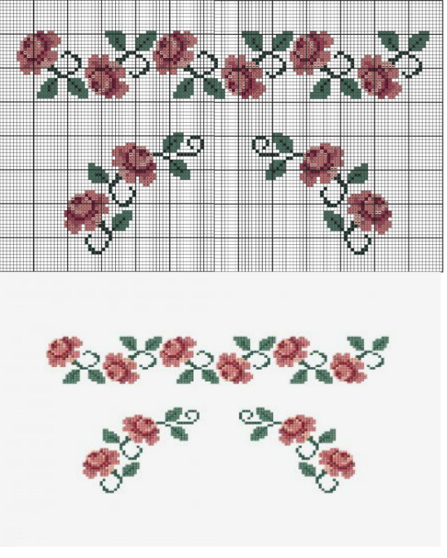 Gráfico de rosas em ponto cruz 