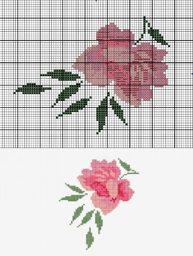 Gráfico de rosas em ponto cruz 