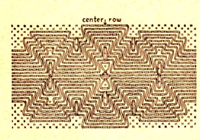 Gráfico de vagonite