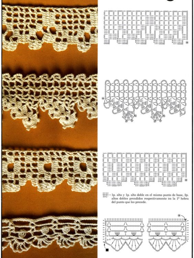 Gráfico de bico de crochê em pano de prato