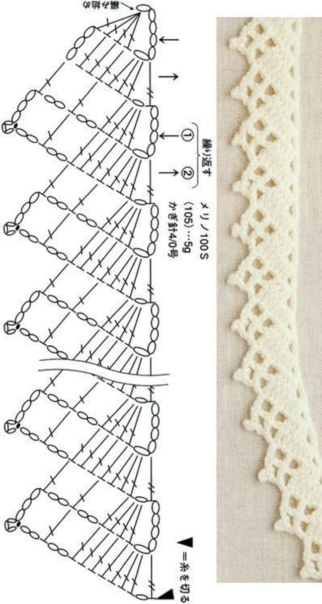 Gráfico de bico de crochê em pano de prato